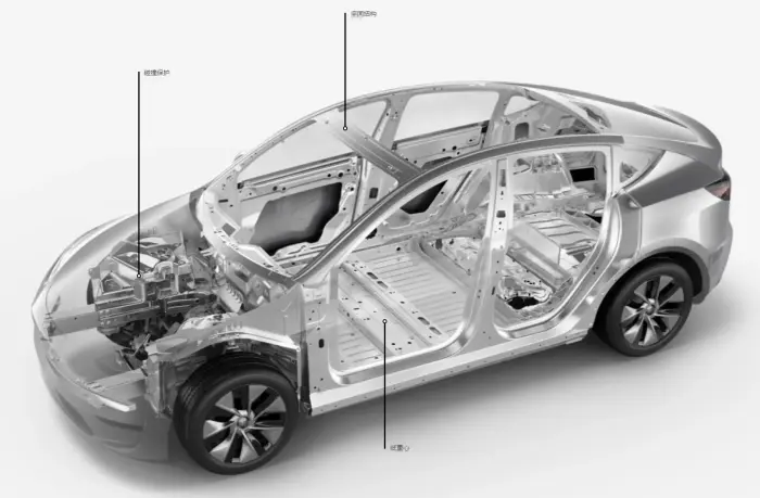 2021年销量最好的电动车，2021年销量最好的电动汽车-第8张图片