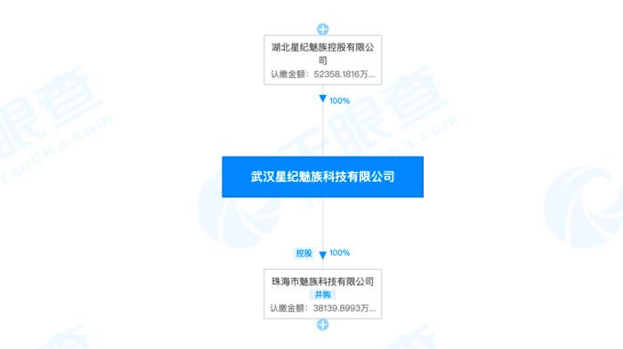 这就是魅族发布的新机，魅族科技有限公司上市了吗-第2张图片