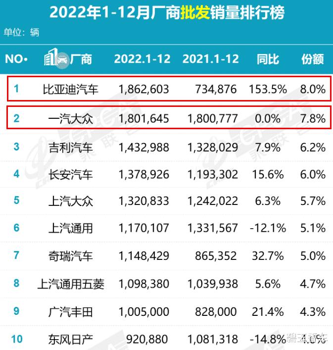 四十年来的第一次革命，四十年来第一次发烧正常吗-第3张图片