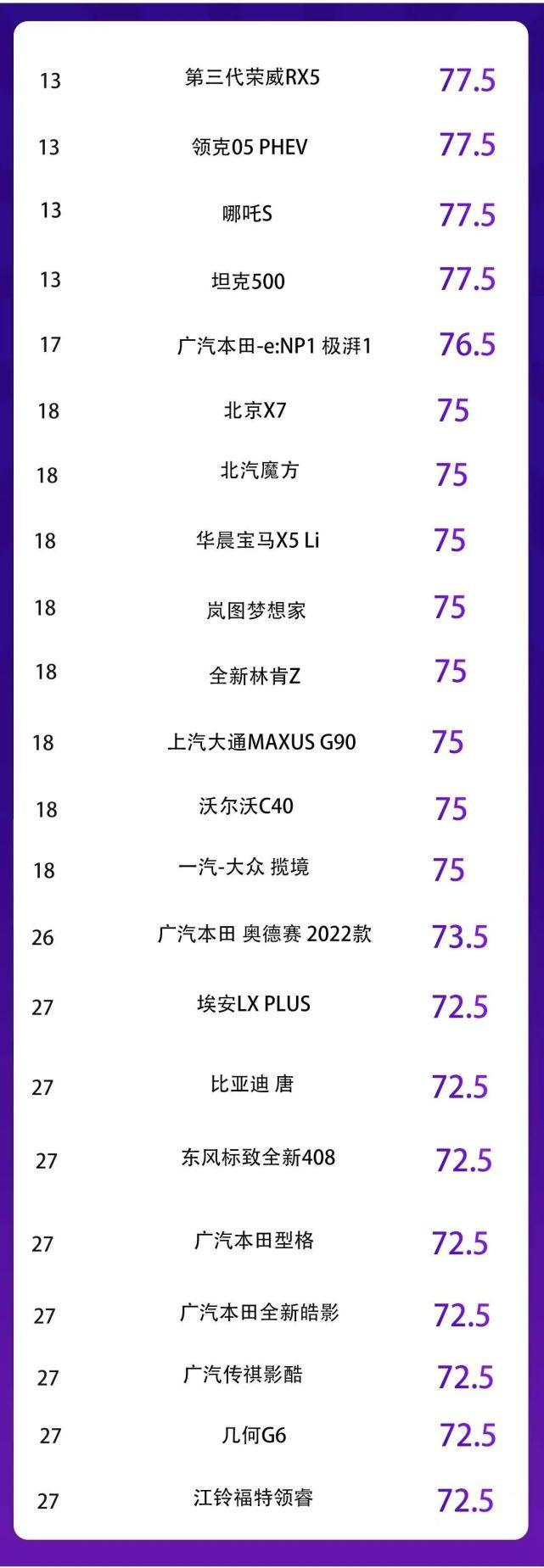 2021汽车试驾视频，2021新车试驾视频-第5张图片