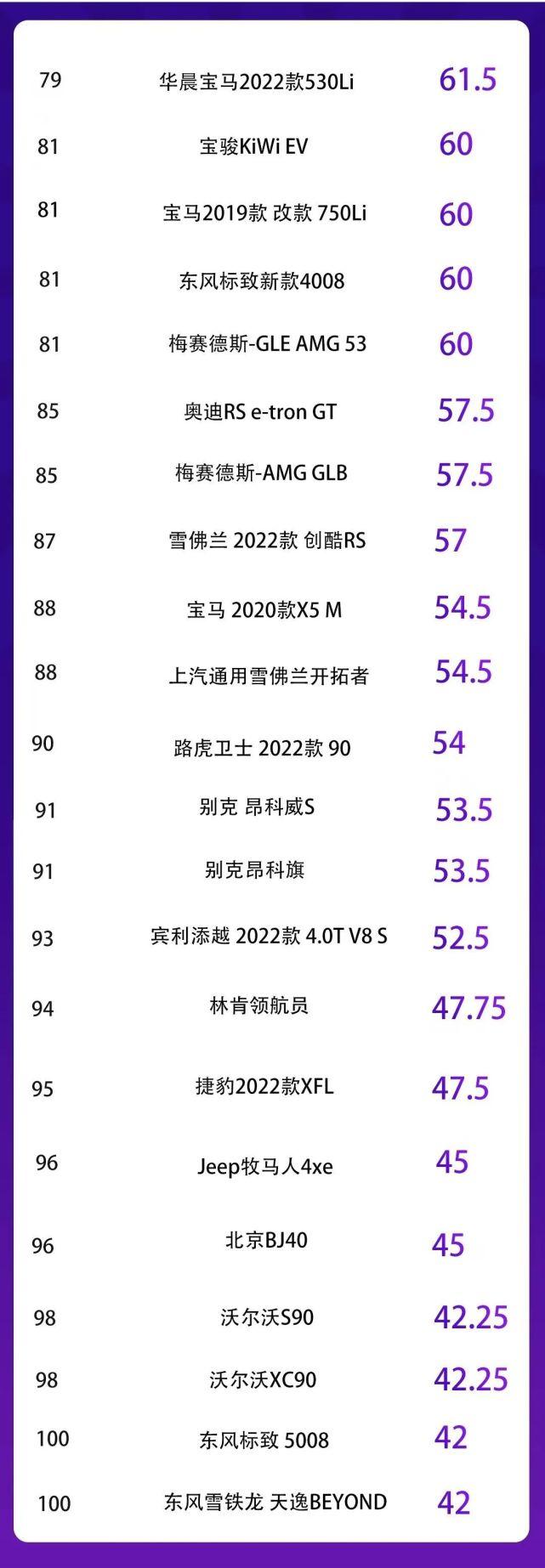 2021汽车试驾视频，2021新车试驾视频-第8张图片