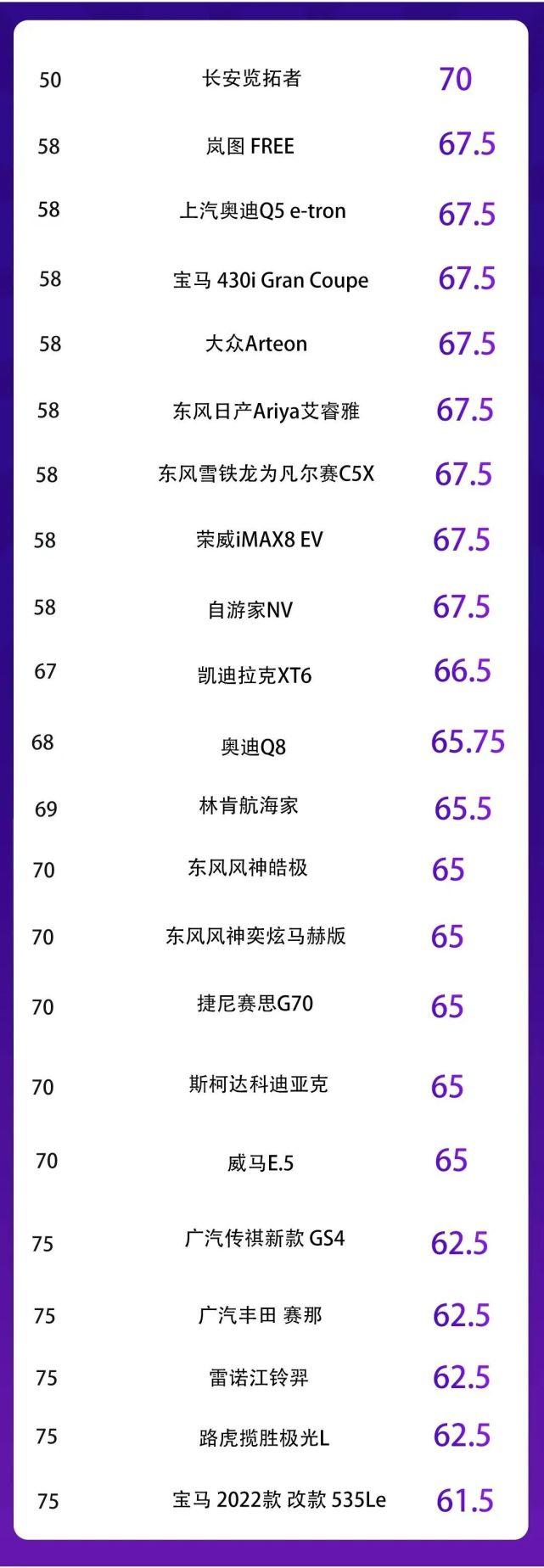 2021汽车试驾视频，2021新车试驾视频-第7张图片