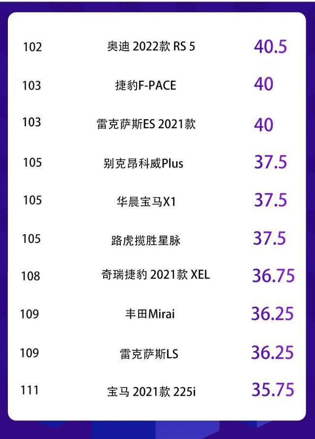 2021汽车试驾视频，2021新车试驾视频-第9张图片