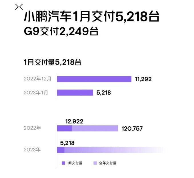 2017年1月汽车销量，2018年1月汽车销量-第2张图片