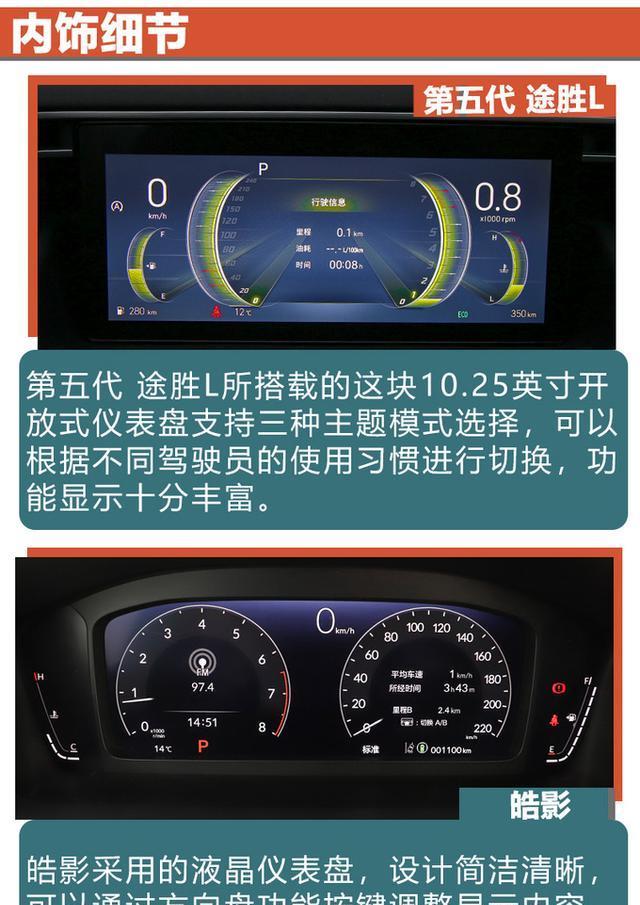 第五代途胜L值得买吗，第五代途胜L不好的方面-第9张图片