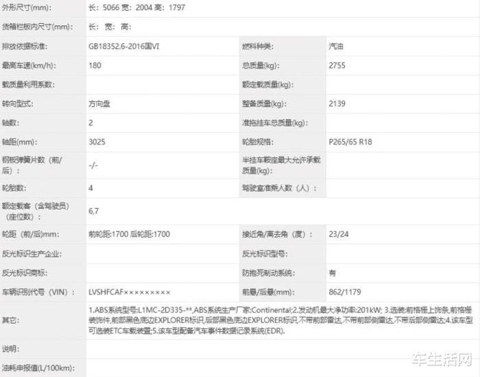 福特探险者越野怎么样，福特越野探险者最新款-第4张图片