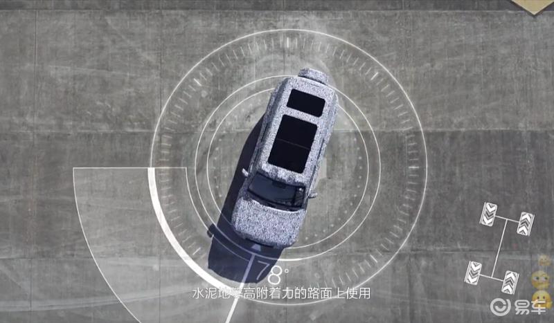 30万内新能源suv，百级万级十万级三十万级-第8张图片