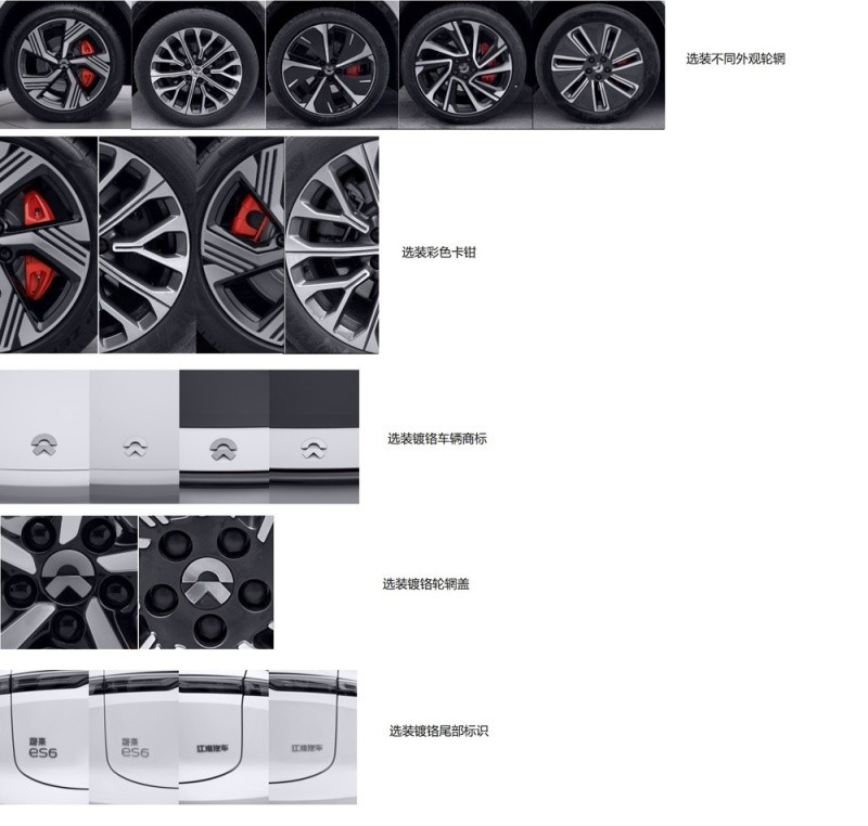 30万内新能源suv，百级万级十万级三十万级-第24张图片