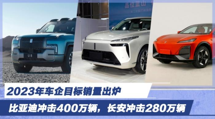 2020年比亚迪销售量，比亚迪销量 2020年销量-第1张图片