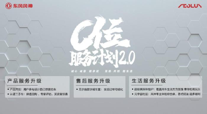 东风风神销量2021，东风风神2019年销量-第17张图片