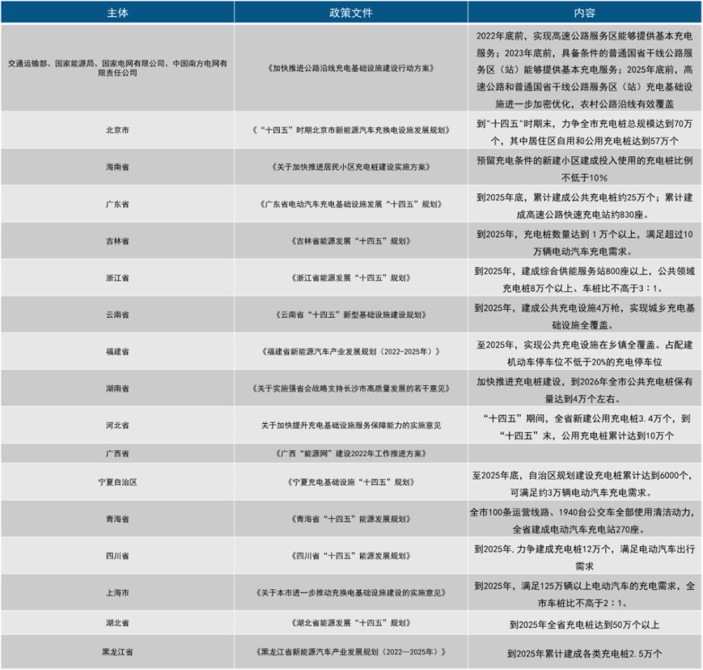 电车是不是比油车省钱，电车省钱还是加油省钱-第3张图片