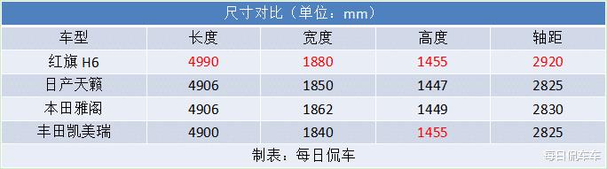 轿跑更年轻 动力更强，轿跑更年轻 动力更强劲吗-第5张图片