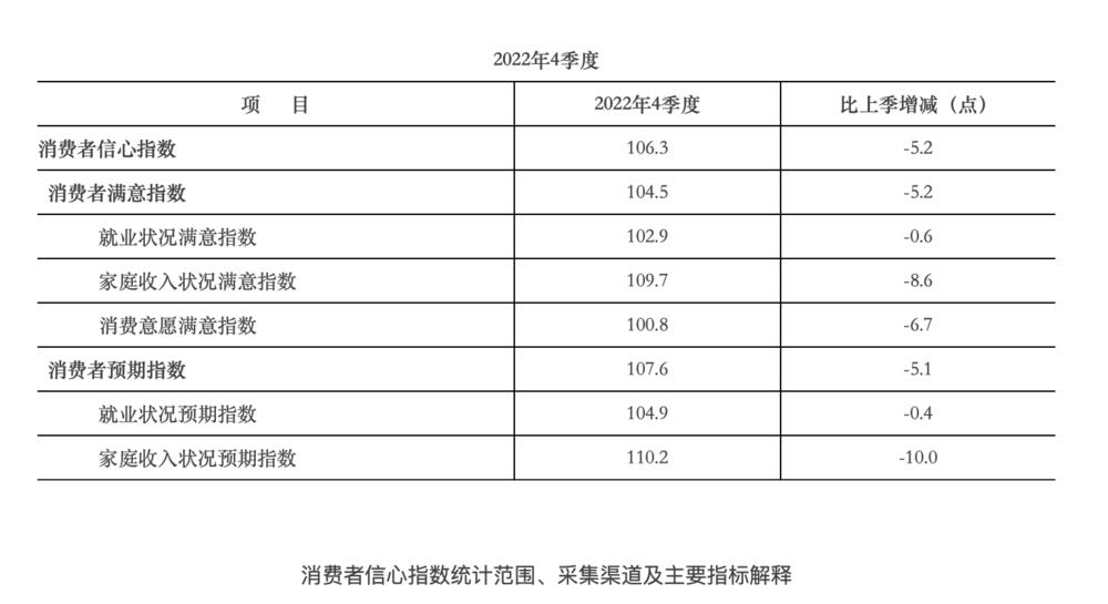 2023年买车会便宜吗，2023年没人用的单字id-第3张图片