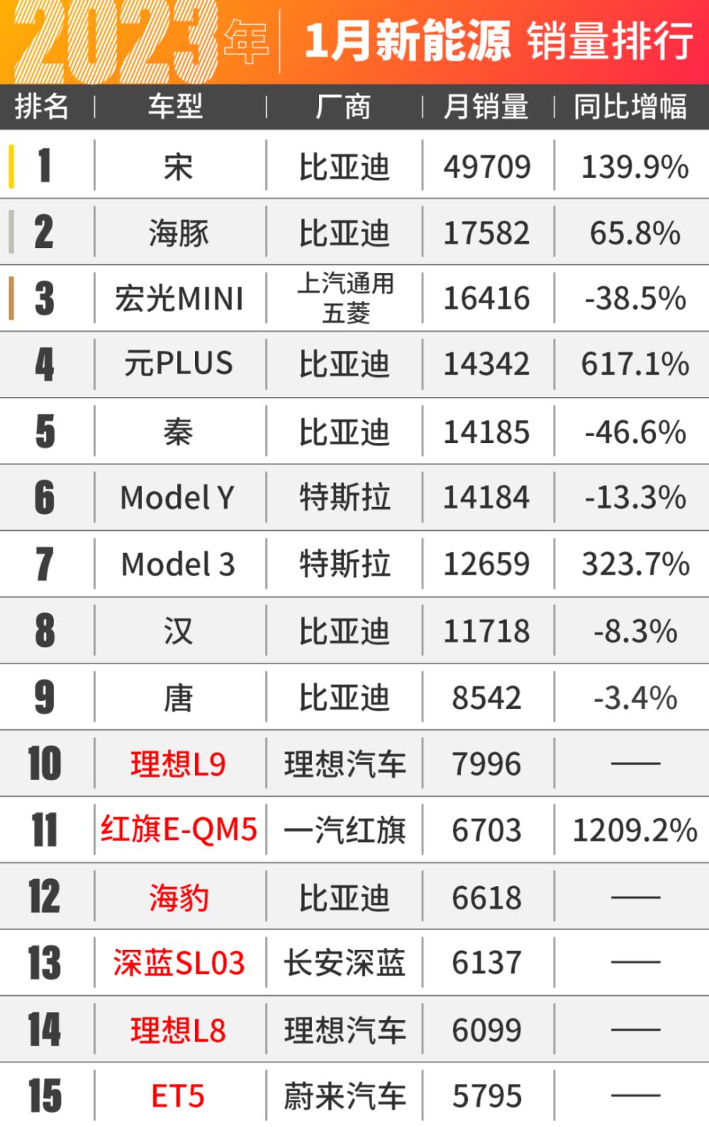 中国真的有钱人有多少，中国人现在都很有钱吗-第1张图片