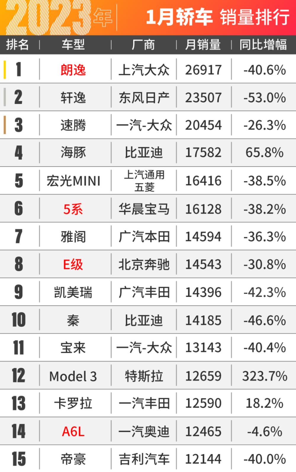 中国真的有钱人有多少，中国人现在都很有钱吗-第9张图片