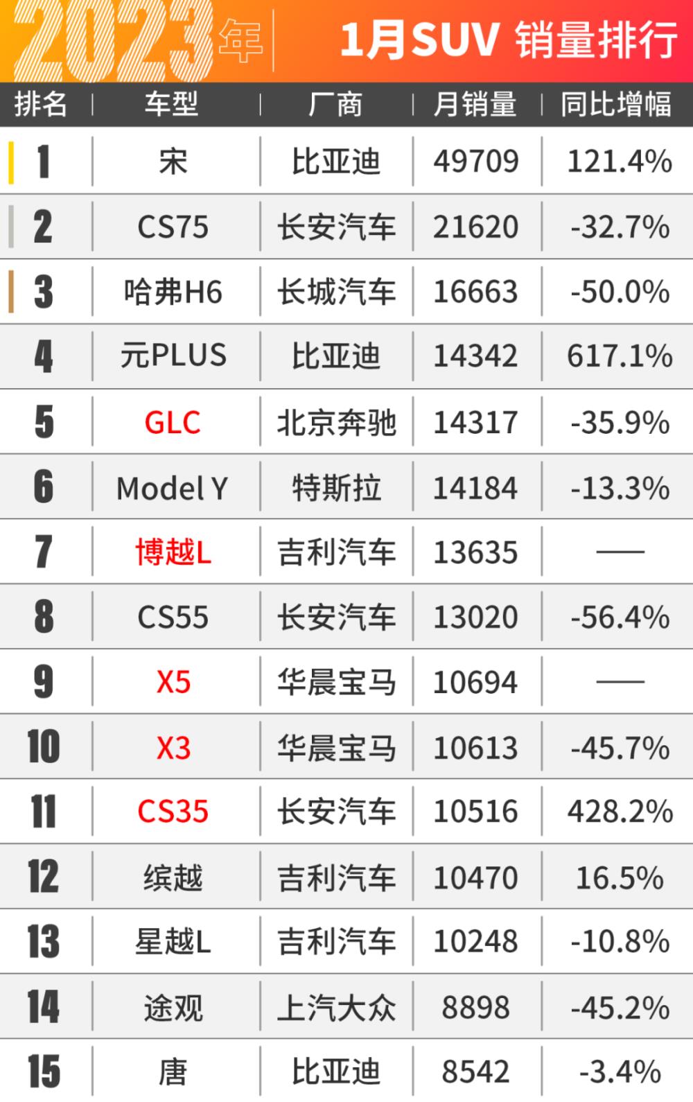 中国真的有钱人有多少，中国人现在都很有钱吗-第13张图片