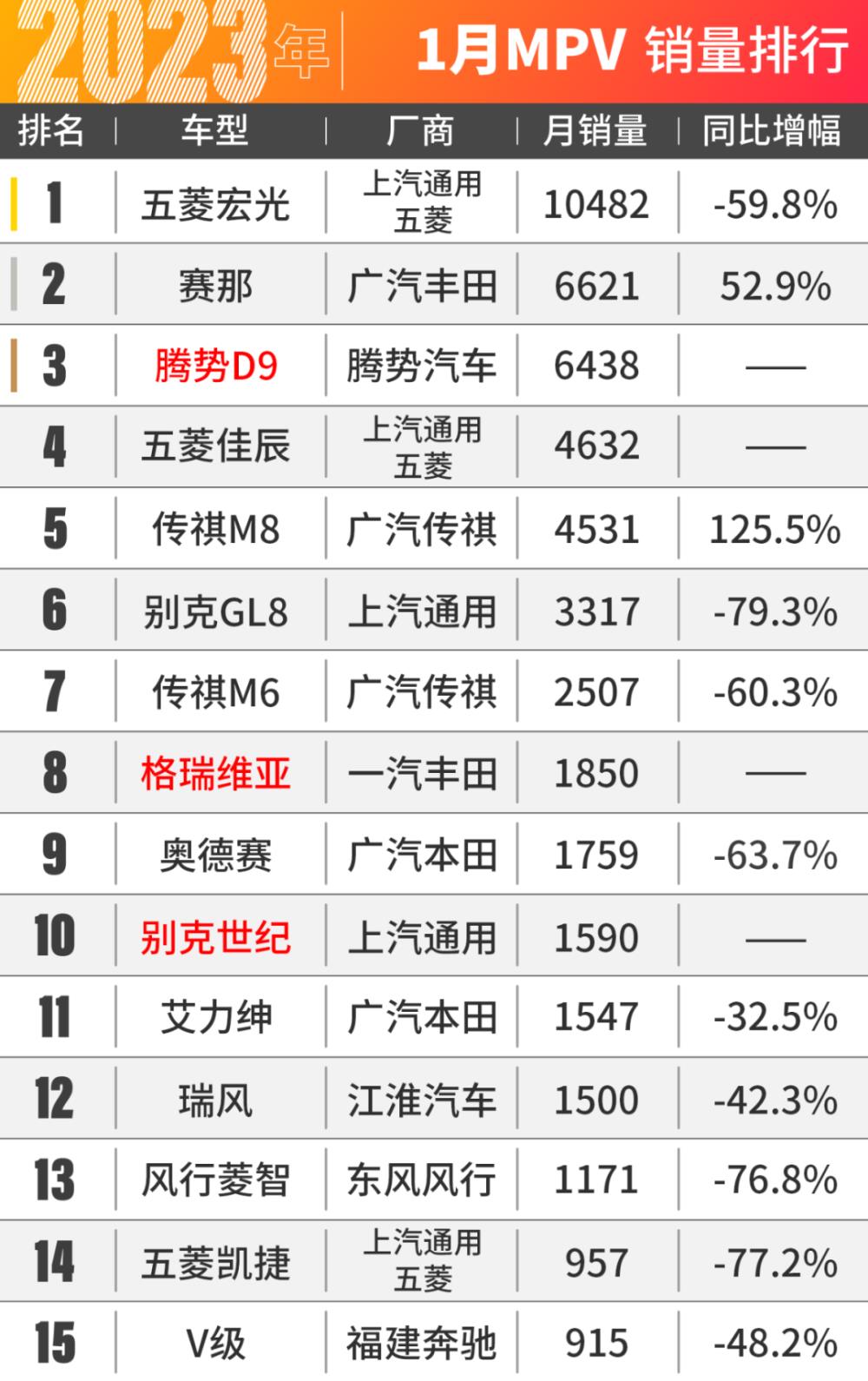 中国真的有钱人有多少，中国人现在都很有钱吗-第20张图片