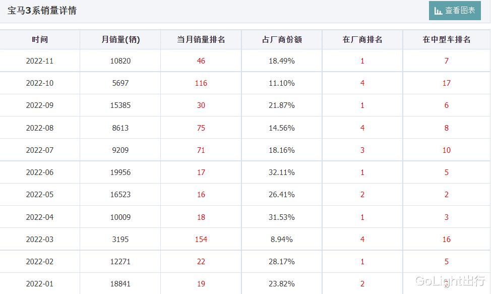 交付不到半年就召回了，交付不到半年就召回合同-第7张图片