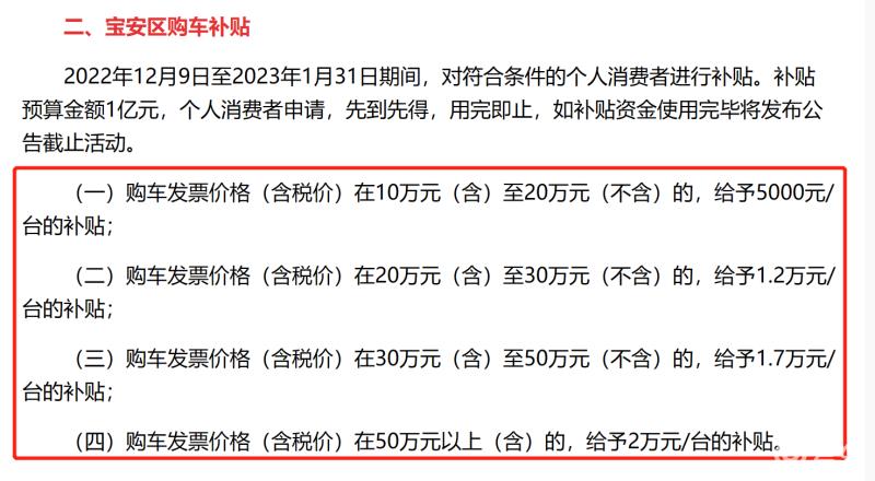 上海新能源汽车牌照政策 2023，2020年新车上牌新政策-第4张图片