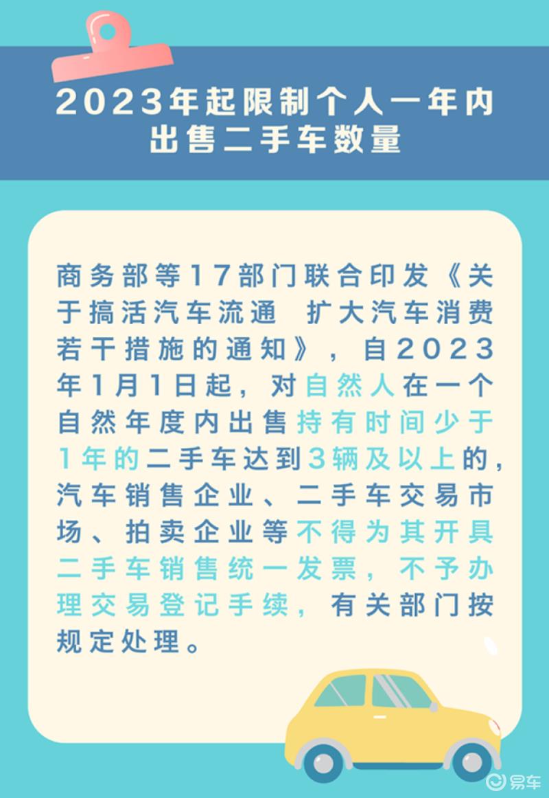 上海新能源汽车牌照政策 2023，2020年新车上牌新政策-第16张图片