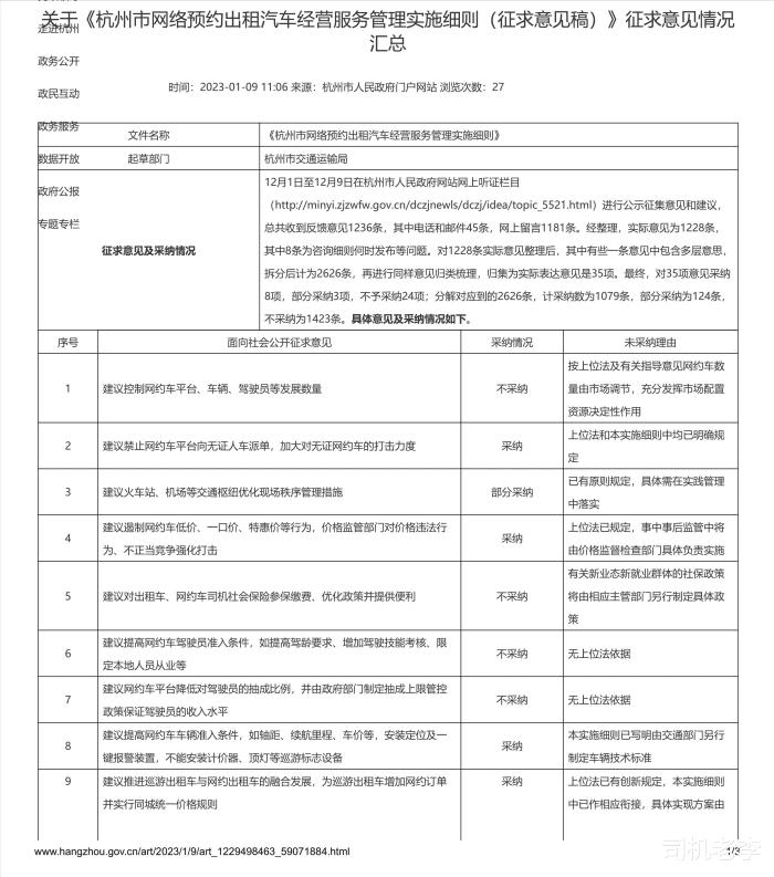 杭州有多少网约车司机，杭州网约车新规正式施行-第5张图片