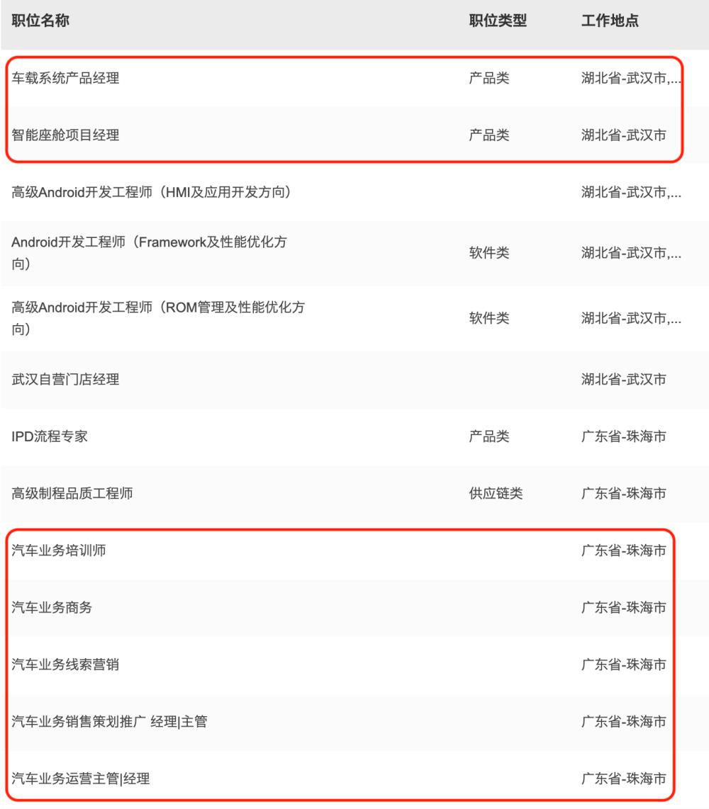 4s店明明有车为什么还要等，一首你喜爱的诗就是什么也是什么-第1张图片