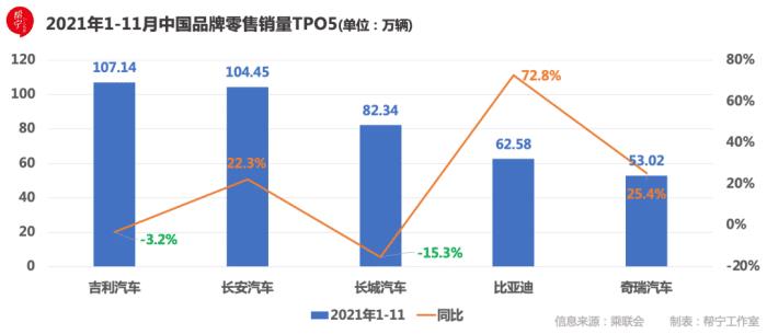 中国品牌集体逆袭的原因，中国品牌的崛起案例分析-第4张图片