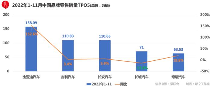 中国品牌集体逆袭的原因，中国品牌的崛起案例分析-第5张图片