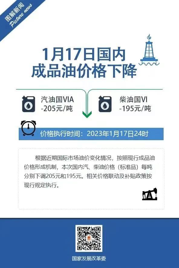 成品油价格最新消息今天，最新成品油价格调整消息-第1张图片