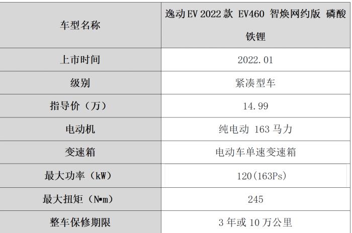 长安新能源纯电动轿车，长安电动汽车 纯电动-第2张图片