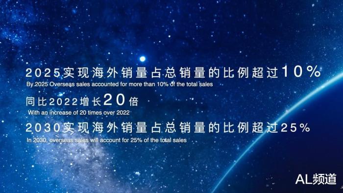 红旗车2020新款新能源汽车，2020年新能源汽车品牌-第4张图片