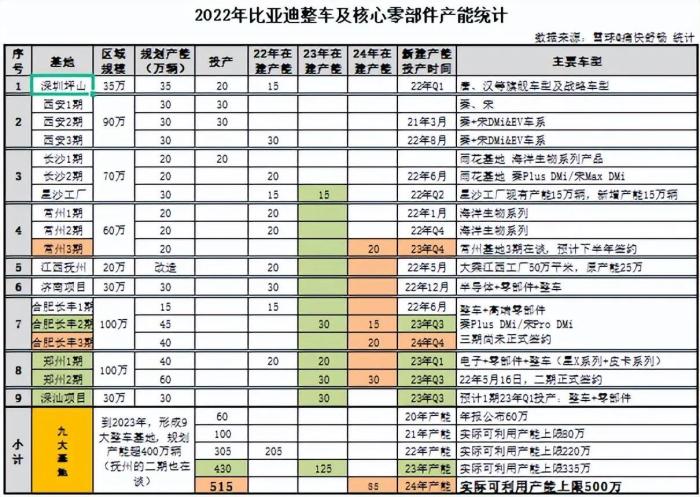 2021乘风扬帆再起航，造船出海不如借船出海-第3张图片