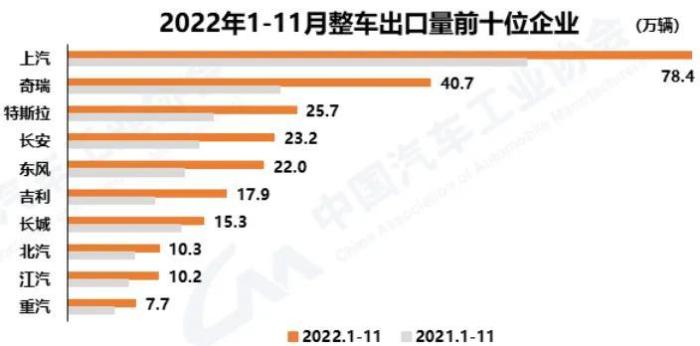 2021乘风扬帆再起航，造船出海不如借船出海-第2张图片