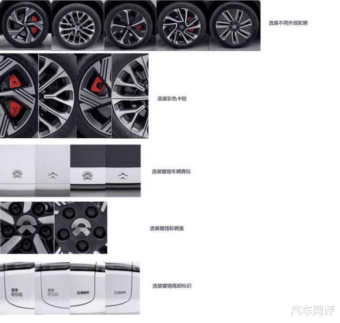 蔚来es6迎来改款车型，蔚来es6迎来改款车型图片-第4张图片