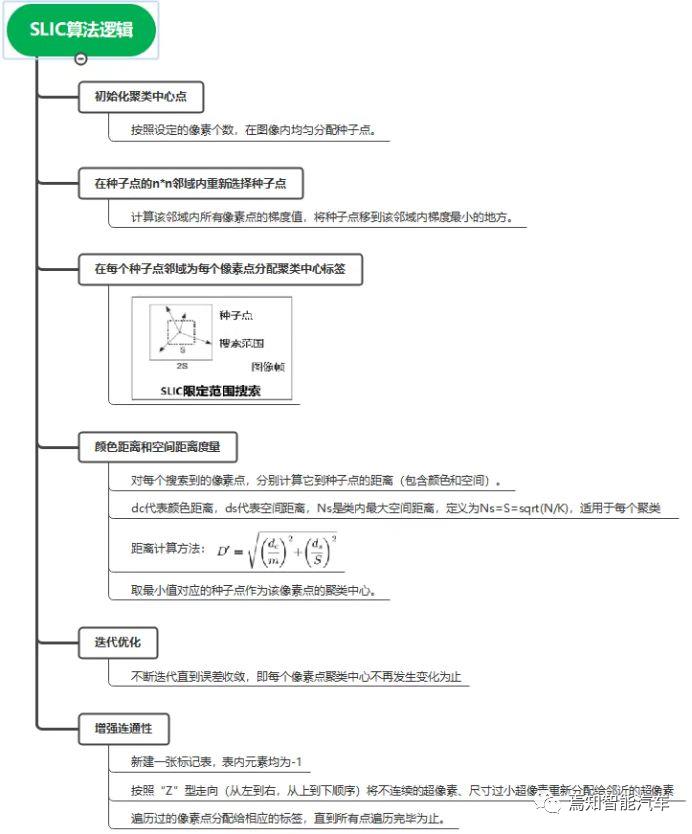 那些被自动驾驶所关注的人，那些被自动驾驶所关的车-第1张图片