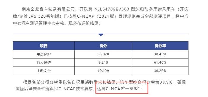 ncap标准中一星表示，仅获得一次欧冠冠军的巨星-第2张图片