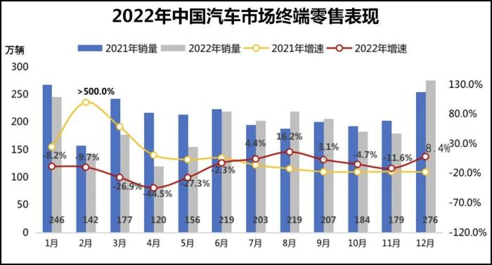 中汽数据总经理冯屹简历，中汽数据总经理冯屹简介-第2张图片