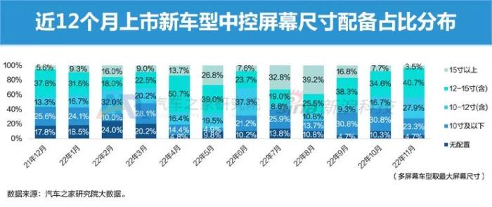 电动汽车 市场占有率，电动车预计市场占有率-第13张图片