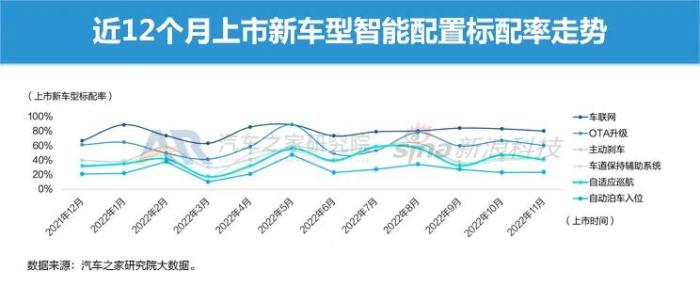 电动汽车 市场占有率，电动车预计市场占有率-第12张图片