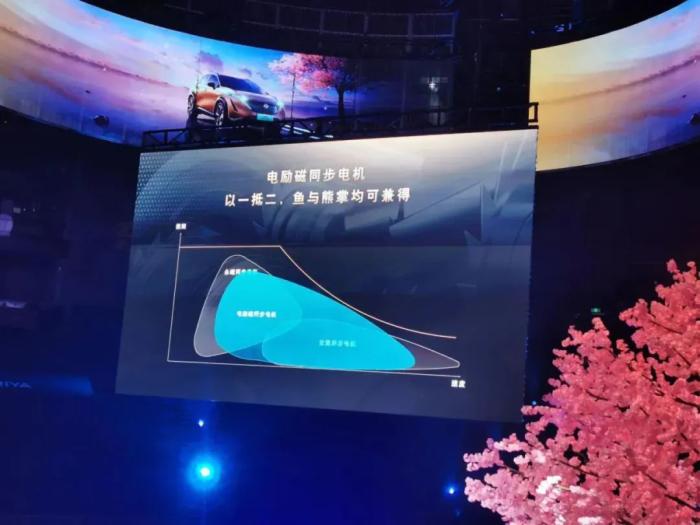 东风日产启辰电动汽车，东风日产启辰星发动机-第6张图片