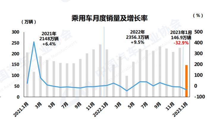 新能源汽车最新消息新闻，新能源汽车新闻网最新消息-第3张图片