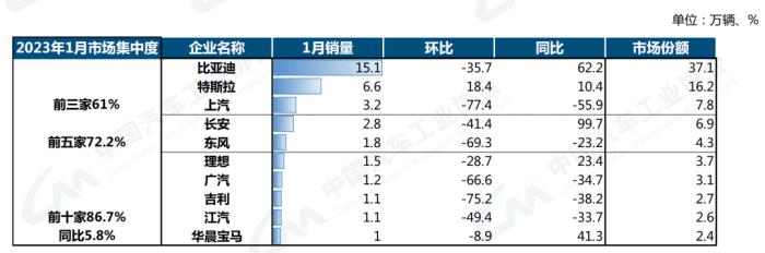 新能源汽车最新消息新闻，新能源汽车新闻网最新消息-第6张图片