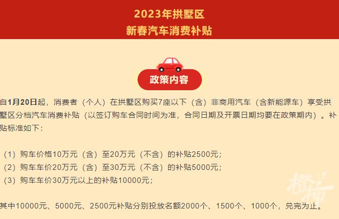 杭州汽车消费补贴政策，杭州购车补贴5000-第7张图片