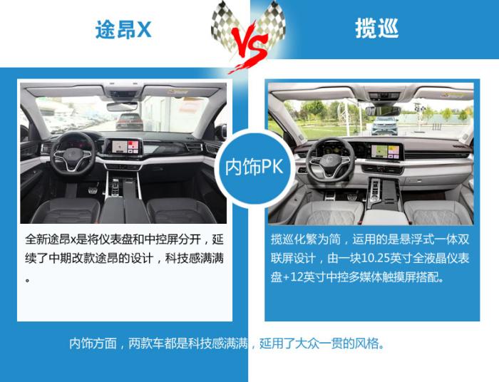 沈阳全新途昂x对标车型，大型suv首推 途昂-第2张图片