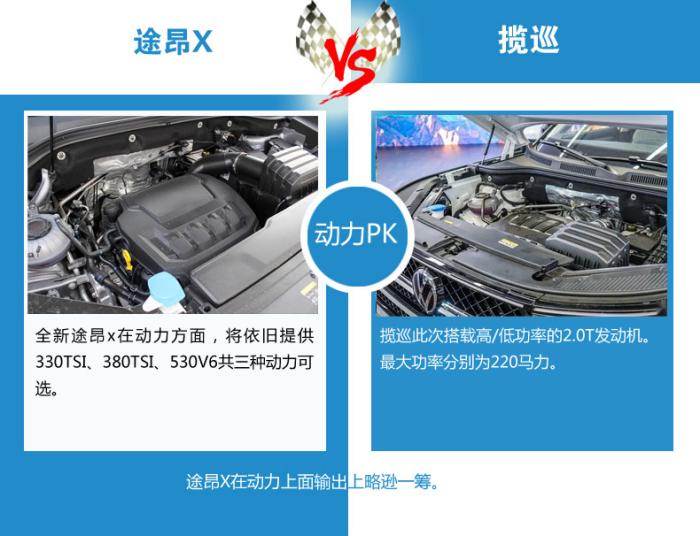 沈阳全新途昂x对标车型，大型suv首推 途昂-第3张图片